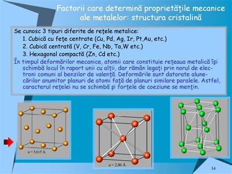 Proprietăţile mecanice ale metalelor ppt κατέβασμα