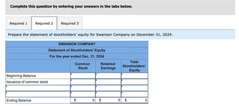 Solved Swanson Company Provides The Following Information At Chegg