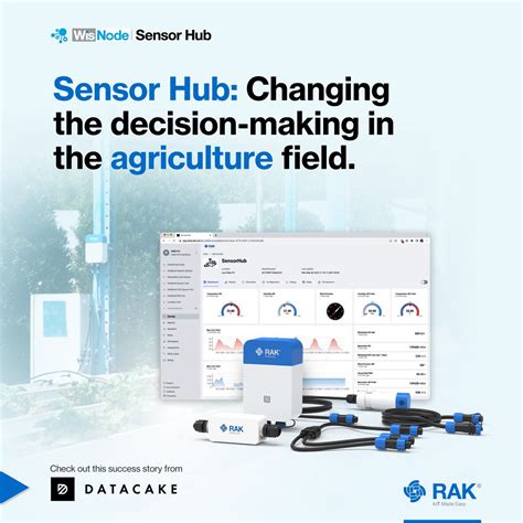 RAKwireless On Twitter Predict Future Crop Yields Pest Outbreaks