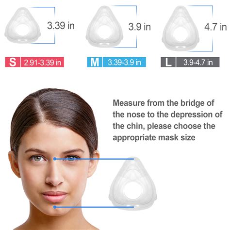 Full Face Cpap Masks For Airfit F20 Cushion Snug Fit For Resmed
