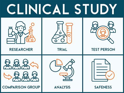 Clinical study banner web icon vector illustration concept for clinical ... 