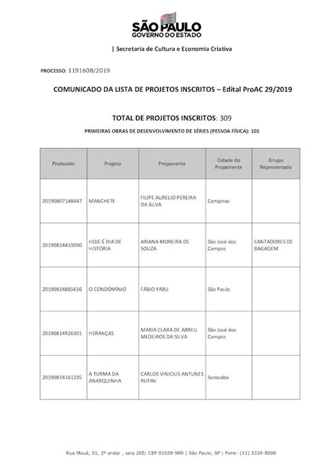 Pdf Comunicado Da Lista De Projetos Inscritos Edital Proac