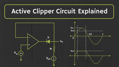 Active Clipper Circuit Clipper Circuit Using Op Amp Explained Youtube