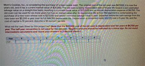 Solved Mom S Cookies Inc Is Considering The Purchase Of A Chegg