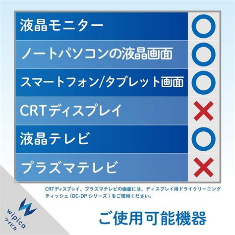 エレコム ウェットティッシュ 液晶用 クリーナー ノートパソコン モニター 帯電防止 拭き跡が残りにくい Wc Dp110n4 代引不可