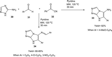 Current Progress In The Synthesis Of Imidazoles And Their Derivatives