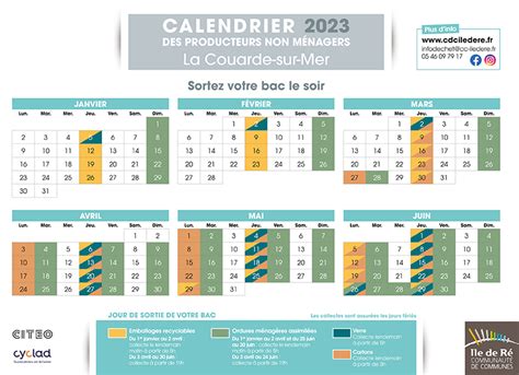 CALENDRIER 2023 DES PRODUCTEURS NON MÉNAGERS LA COUARDE SUR MER CdC