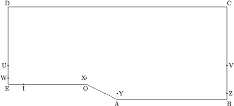 Our reference geometry, with the following point coordinates (note that ...