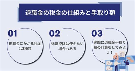 【退職金の基礎知識】計算方法から管理法まで徹底解説 資産運用ナビ