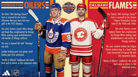 The Calgary Flames and Edmonton Oilers release 2023 Heritage Classic ...