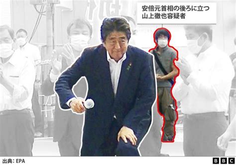 安倍元首相の暗殺 どのように起きたのか Bbcニュース