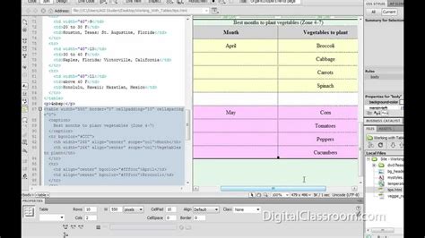 Working With Tables In Dreamweaver CS5 5 Digital Classroom Lesson 7