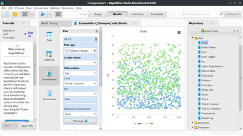 Rapidminer Reviews Pricing Features 2024