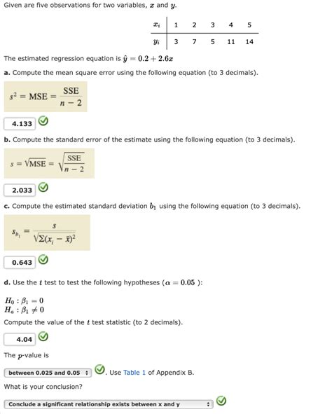 Solved Given Are Five Observations For Two Variables And Chegg