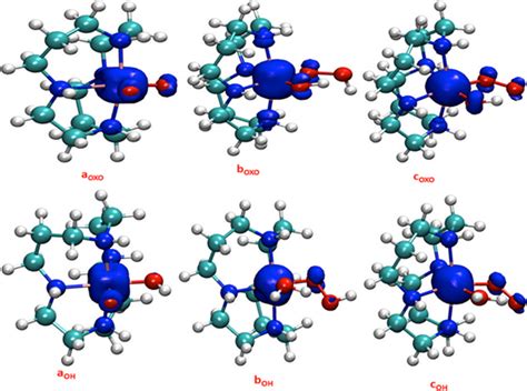 Spin Density Plots For Complexes FeV Cyclam O 2 Aoxo