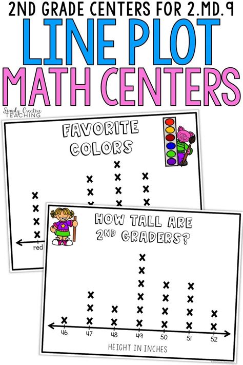 Line Plot Data Worksheets