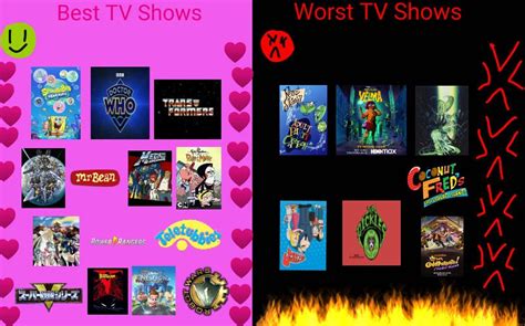 My Best And Worst Tv Shows Scale By Heavydaboss On Deviantart