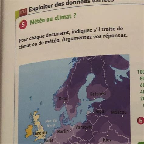 D Exploiter Des Donn Es Vari Es M T O Ou Climat Pour Chaque