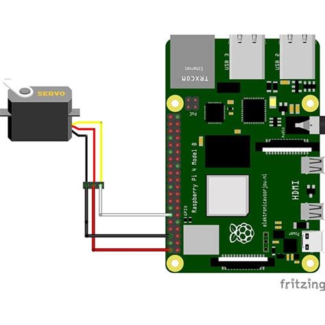 Raspberry Pi project: Servo Control | Electronics For You