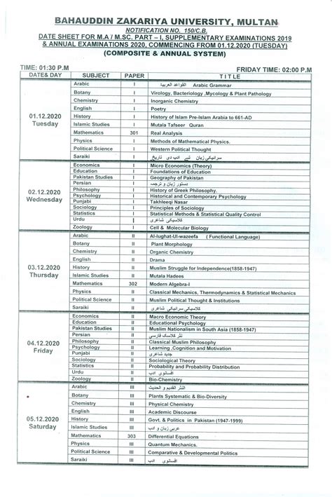 Bahauddin Zakariya University Date Sheet Bzu Annual Supply Exams