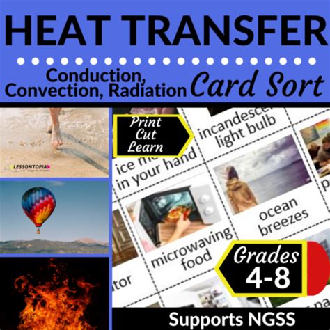 Conduction Convection Radiation Heat Transfer Card Sort Classful