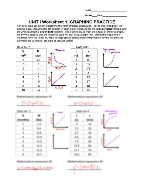 Solution Physics Unit Worksheet Studypool Worksheets Library