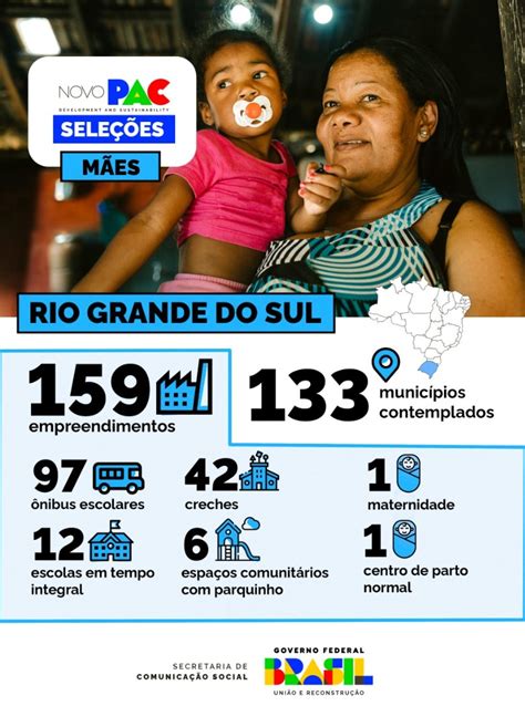 Rio Grande do Sul terá 159 obras e equipamentos do PAC Seleções para