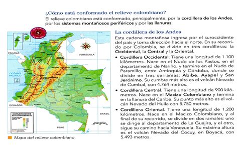 QUINTO GRADO RELIEVE E HIDROGRAFÍA COLOMBIANA