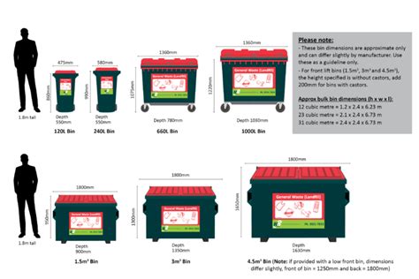 General Waste Collection Melbourne Ks Environmental