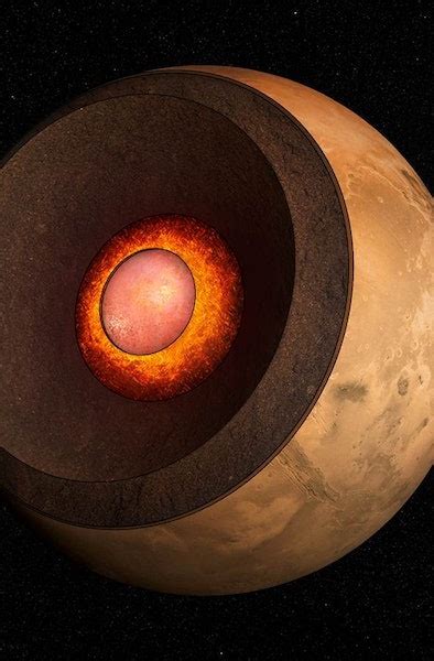 The Inner Core of Mars Is Even Weirder Than We Thought