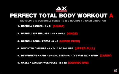 Full Body Workout At Home Athlean X Advanced Extremeabsworkout