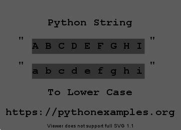 Python Convert String To Lowercase