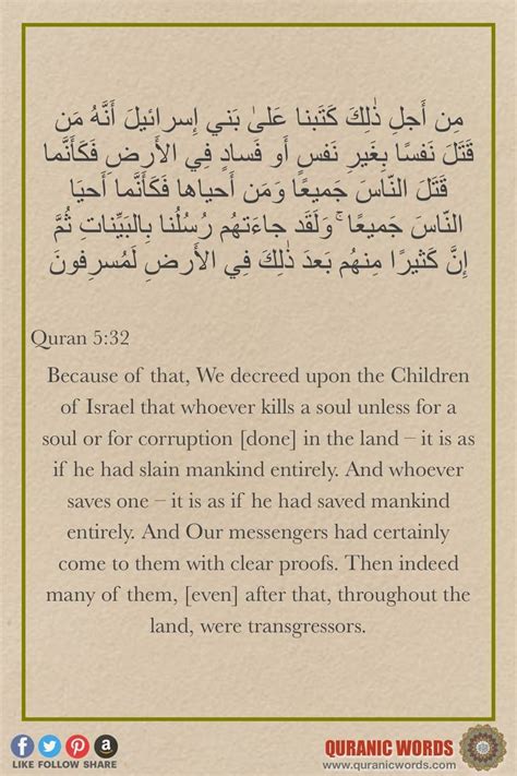 Quranic Words Learn Quran Root Words Words