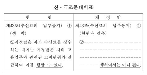 방통위 Kbs 수신료 분리징수 시행령 개정안 입법예고전기료 통합징수 금지 아주경제