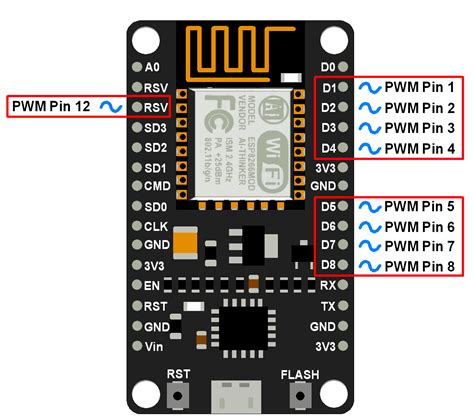 Nodemcu Pinout Arduino Esp8266 Nodemcu Pinout For Arduino Images | Porn ...