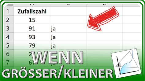 Wenn Zahl Gr Er Kleiner Ist Dann Excel Grundlagen Tutorial