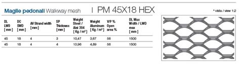 Métal Déployé Pm 45x18 Hex 1250mm X 2500mm