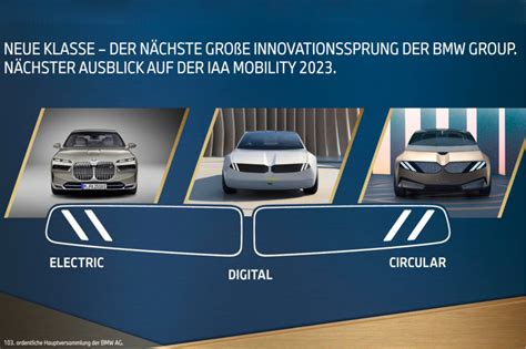 BMW Panoramic Vision 2025 Head Up Display Auf Voller Breite