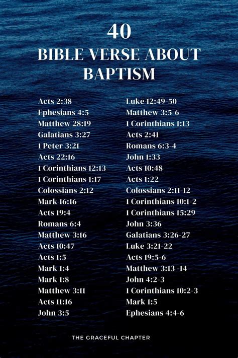 40 Bible Verses About Baptism The Graceful Chapter