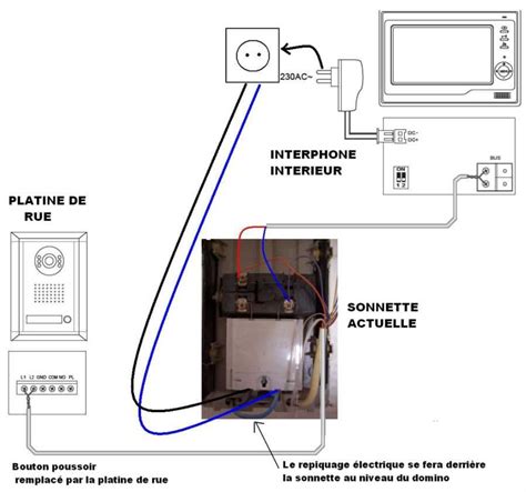 Schéma de connexion d une sonnette électrique