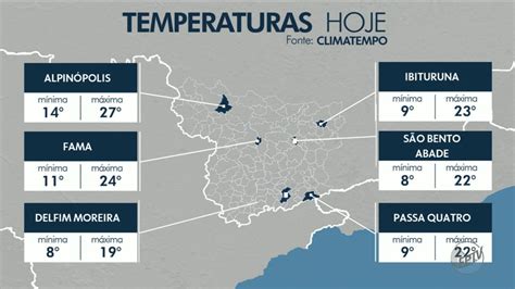 VÍDEOS EPTV 1 Sul de Minas de quarta feira 17 de maio de 2023 Sul