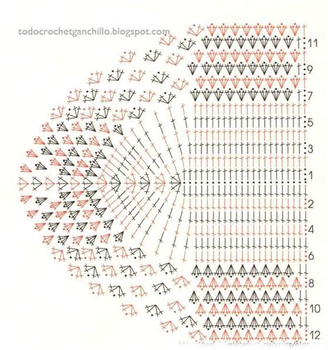 169 Best Images About Bikini Crochet On Pinterest Yellow Bikini Bottoms Triangle Bikini Top