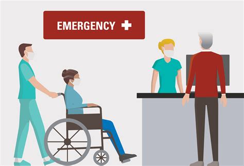 Emergency Department Use Among Older Adults Experiences And Perspectives