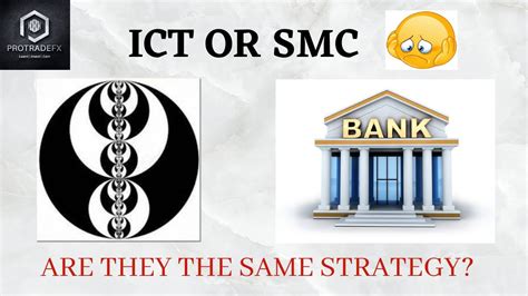 Ict Trading Or Smc Trading Strategy Youtube