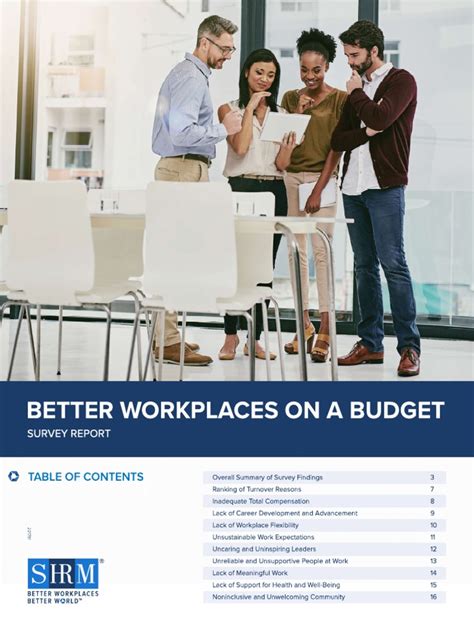 Hr Trends Today Pdf