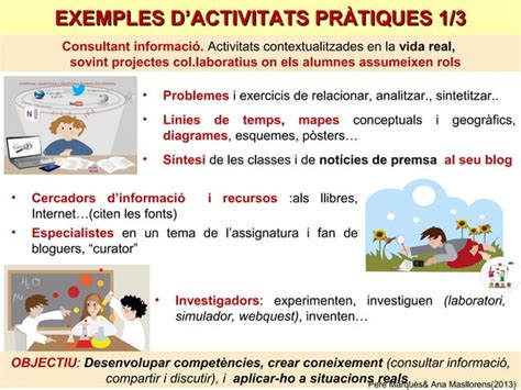 Guia Del Curriculum Bimodal V Ppt