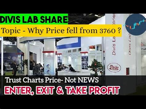 Divis Lab Share Target Sep I Divis Lab Share Latest News I Divis Lab