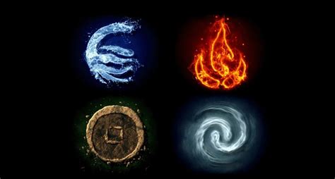 Elementos Dos Signos O Significado De Fogo Terra Ar E Gua Na Astrologia