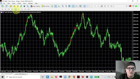 How To Install Indicators On Mt5 Youtube