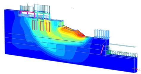 Geotechnical Design Alshyoukhy Contracting Company CONCRETE